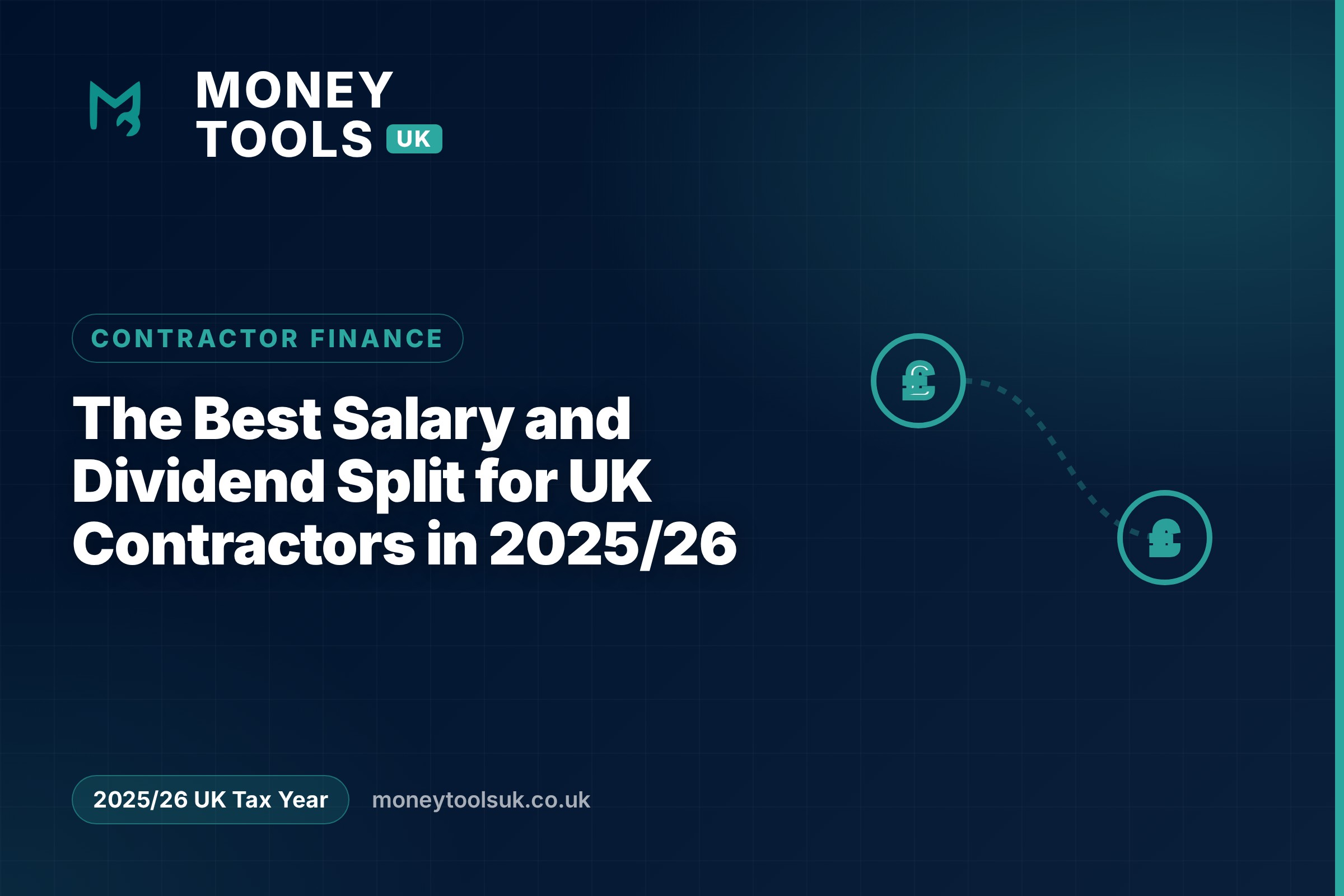 Best salary and dividend split for UK contractors 2025/26 — Money Tools UK guide